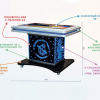 Интерактивный мультимедийный стол «Laser edu» 43” - «globural.ru» - Ростов-на-Дону