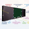 Интерактивная система "Smart School Board 86" - «globural.ru» - Ростов-на-Дону