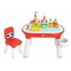 Набор мебели Play Table Sets - «globural.ru» - Ростов-на-Дону