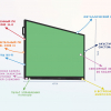 Интерактивная панель "Smart School Board 55" - «globural.ru» - Ростов-на-Дону