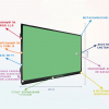 Интерактивная панель "Smart School Board 98" - «globural.ru» - Ростов-на-Дону