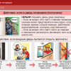 Интерактивное учебное пособие. ОБЖ. Основы безопасности личности, общества, государства - «globural.ru» - Ростов-на-Дону