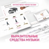Слушание музыки. 1 класс. Выразительные средства музыки - «globural.ru» - Ростов-на-Дону