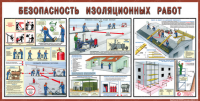 Стенд "Безопасность изоляционных работ" - «globural.ru» - Ростов-на-Дону