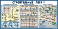 Стенд "Строительные леса" - «globural.ru» - Ростов-на-Дону