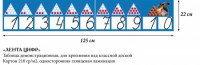 Лента цифр - «globural.ru» - Ростов-на-Дону