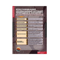 ОБЖ Основы безопасности жизнедеятельности (комплект таблиц) - «globural.ru» - Ростов-на-Дону