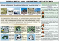 Комплект плакатов "Горная подготовка" - «globural.ru» - Ростов-на-Дону
