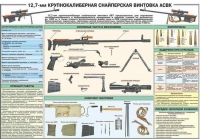 Комплект плакатов "Снайперская подготовка" - «globural.ru» - Ростов-на-Дону