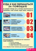 ОБЖ Основы безопасности жизнедеятельности 1 - 4 класс (комплект таблиц) - «globural.ru» - Ростов-на-Дону