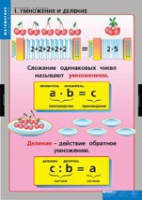 Математика Умножение и деление (комплект таблиц) - «globural.ru» - Ростов-на-Дону