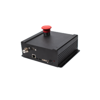 Ресурсный набор СУ РТК - «globural.ru» - Ростов-на-Дону