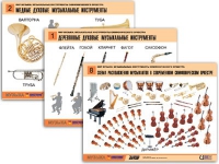 Комплект таблиц "Мир музыки. Инструменты симфонического оркестра" - «globural.ru» - Ростов-на-Дону