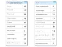 Комплект карточек (10) "Обучающий калейдоскоп. Умножение на 3, 4 и 6" - «globural.ru» - Ростов-на-Дону