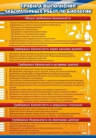 Стенд "Правила выполнения лабораторных работ по биологии" (вариант 2) - «globural.ru» - Ростов-на-Дону