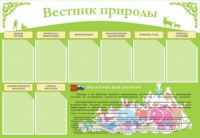 Стенд "Вестник природы" (вариант 4) - «globural.ru» - Ростов-на-Дону