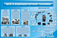 Стенд "Всё о компьютерной технике" - «globural.ru» - Ростов-на-Дону