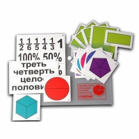 Набор для изучения простых дробей. Составление целого из частей (раздаточный) - «globural.ru» - Ростов-на-Дону