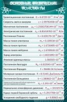 Стенд "Основные физические константы" - «globural.ru» - Ростов-на-Дону