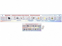 Интерактивный стенд-лента "Шкала электромагнитных колебаний" адаптивный, с сенсорным пультом управления и планшетом со шрифтом Брайля (физика) - «globural.ru» - Ростов-на-Дону