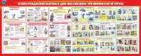 Стенд "Уголок гражданской обороны и действия населения в ЧС" - «globural.ru» - Ростов-на-Дону