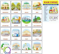 Раздаточные карточки "Наш город" - «globural.ru» - Ростов-на-Дону