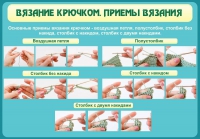 Стенд "Вязание крючком. Приемы вязания" - «globural.ru» - Ростов-на-Дону