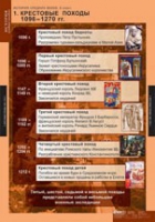История. История средних веков 6 класс (комплект таблиц) - «globural.ru» - Ростов-на-Дону
