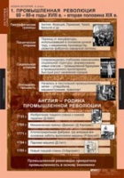 История. Новая история 8 класс (комплект таблиц) - «globural.ru» - Ростов-на-Дону