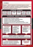 ОБЖ Гигиена (комплект таблиц) - «globural.ru» - Ростов-на-Дону