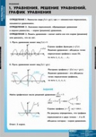 Математика Уравнения. Графическое решение уравнений (комплект таблиц) - «globural.ru» - Ростов-на-Дону