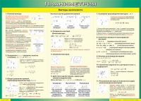 Таблица Векторы на плоскости (Планиметрия) 1000*1400 винил - «globural.ru» - Ростов-на-Дону