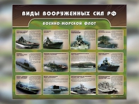 Стенд "Военно-морской флот" - «globural.ru» - Ростов-на-Дону