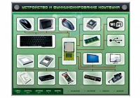 Электрифицированный информационный стенд-тренажер "Устройство и функционирование ноутбука" с функцией контроля и обучения - «globural.ru» - Ростов-на-Дону