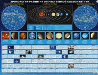 Хронология развития отечественной космонавтики - «globural.ru» - Ростов-на-Дону
