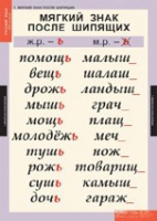 Русский язык 3 класс (комплект таблиц) - «globural.ru» - Ростов-на-Дону