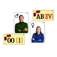 Модель-аппликация "Генетика групп крови" (ламинированная) - «globural.ru» - Ростов-на-Дону