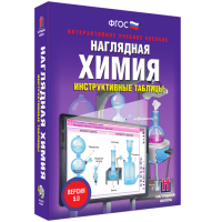 Наглядная Химия. Инструктивные таблицы - «globural.ru» - Ростов-на-Дону