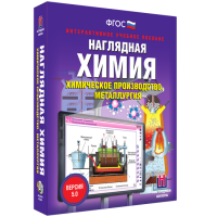 Наглядная химия. Химическое производство. Металлургия - «globural.ru» - Ростов-на-Дону