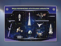 Интерактивный электрифицированный стенд "Виды космических летательных аппаратов" - «globural.ru» - Ростов-на-Дону