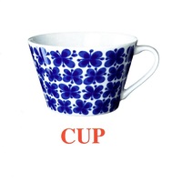 Карточки Домана "Kitchen Utensils-1" ("Посуда-1") на английском языке - «globural.ru» - Ростов-на-Дону