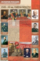 Стенды "История России в лицах" - «globural.ru» - Ростов-на-Дону