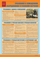 Комплект плакатов "Уголок по охране труда и технике безопасности в образовательном учреждении" - «globural.ru» - Ростов-на-Дону