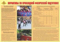 Плакат "Нормативы по прикладной физической подготовке" - «globural.ru» - Ростов-на-Дону