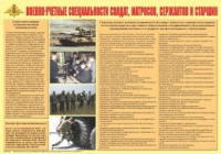 Плакат "Военно-учетные специальности солдат, матросов, сержантов и старшин" - «globural.ru» - Ростов-на-Дону