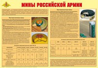 Плакат "Мины Российской армии" - «globural.ru» - Ростов-на-Дону