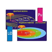 Модель-аппликация "Ядерное оружие" (ламинированная) - «globural.ru» - Ростов-на-Дону