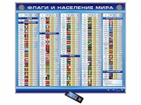 Интерактивный стенд "Флаги и население мира" адаптивный, с сенсорным пультом управления и планшетом со шрифтом Брайля (география) - «globural.ru» - Ростов-на-Дону