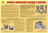 Плакат "Приборы химической разведки и контроля" - «globural.ru» - Ростов-на-Дону