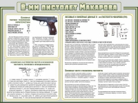 Стенд "Пистолет Макарова" - «globural.ru» - Ростов-на-Дону